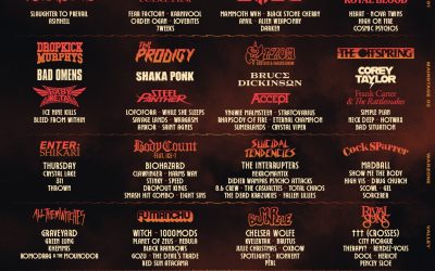 HELLFEST 2024: solo quedan 50 días. Novedades en el cartel